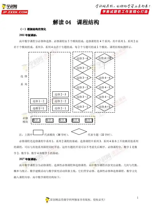 解读04课程结构——2017年版《普通高中课程标准》数学解读
