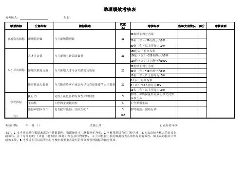助理绩效考核表