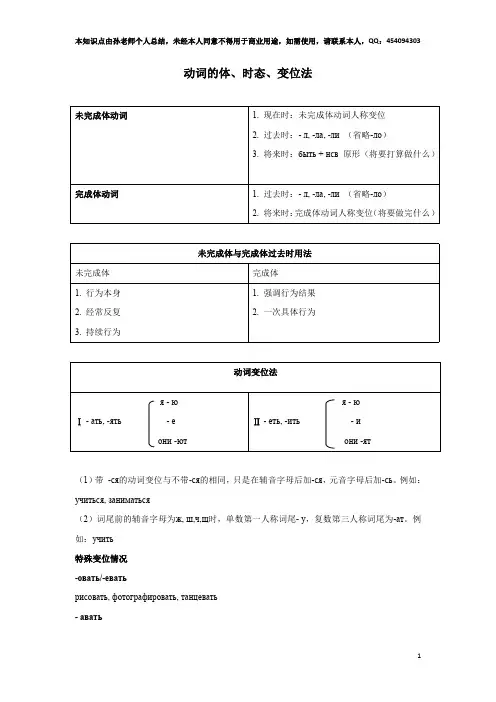 俄语动词的体、时态、变位法