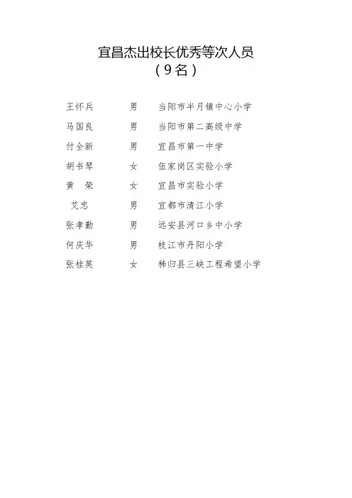 宜昌杰出校长优秀等次人员