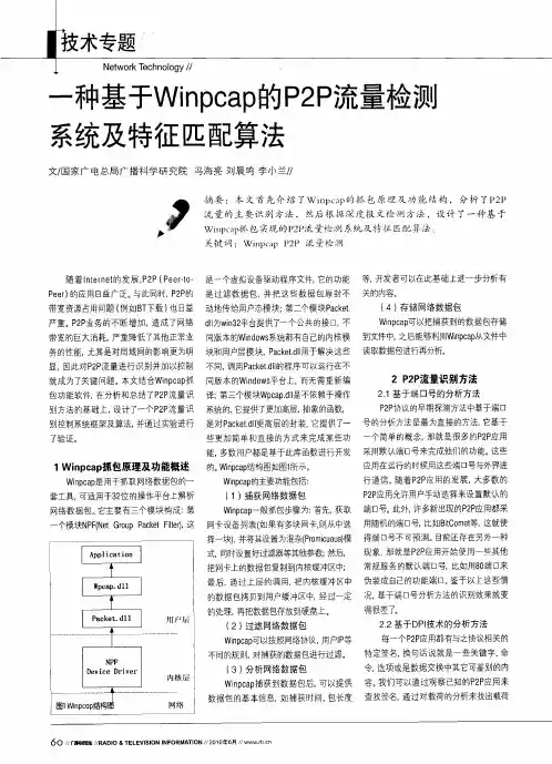 一种基于Winpcap的P2P流量检测系统及特征匹配算法