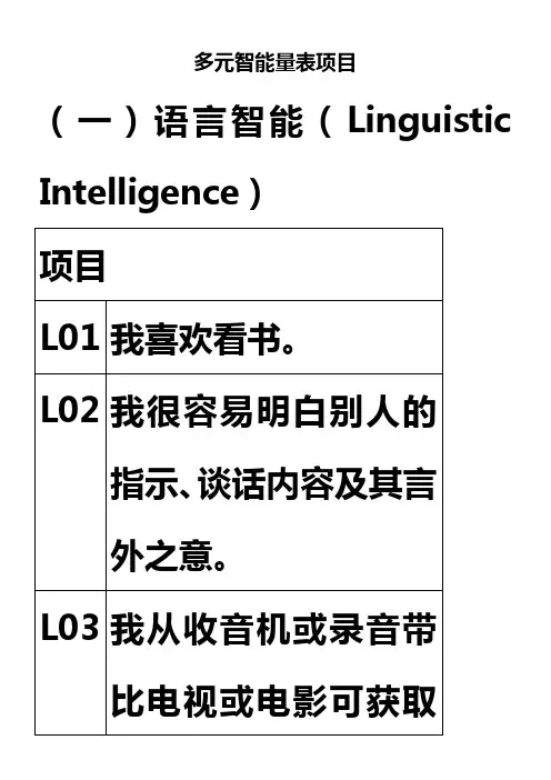 多元智能测评量表