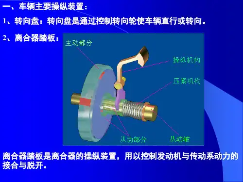 车内操作装置图解PPT课件