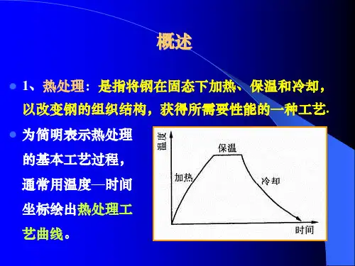 钢的热处理