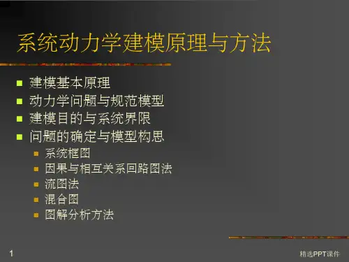 系统动力学建模原理与方法PPT课件