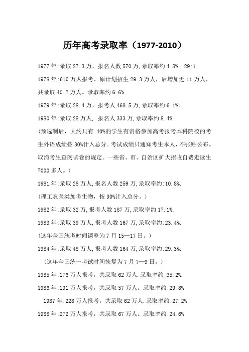 历年高考录取率(1977-2010)