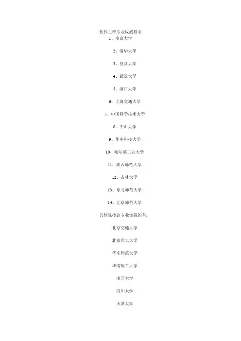 软件工程排名