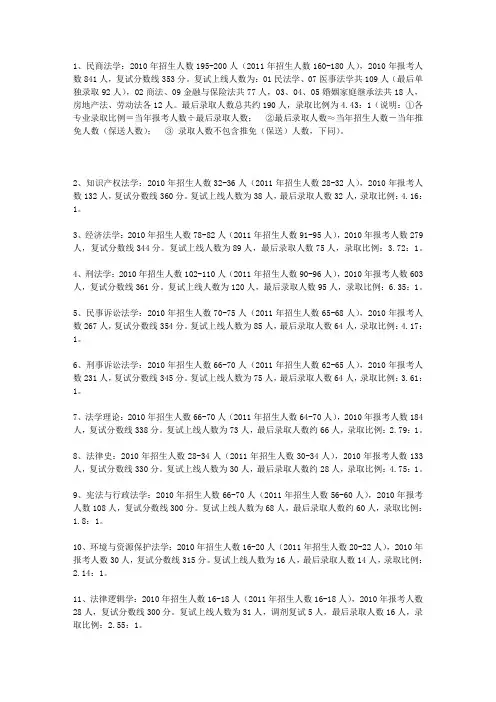 2010年西南政法大学考研各专业报考人数、录取比例等数据信息文库