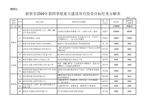 Sheet1 - 中国新密