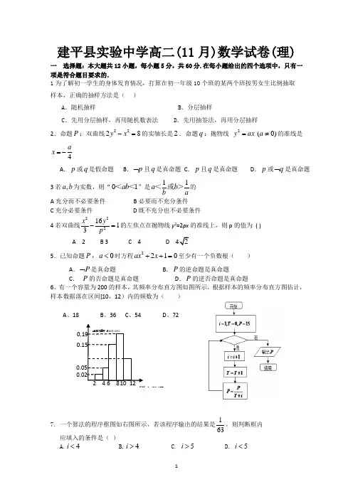 辽宁省建平县实验中学2014-2015学年高二上学期11月月考数学理试题 Word版含答案