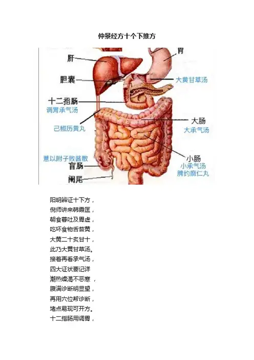 仲景经方十个下推方