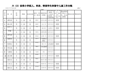 特困、留守儿童台账  帮扶台账
