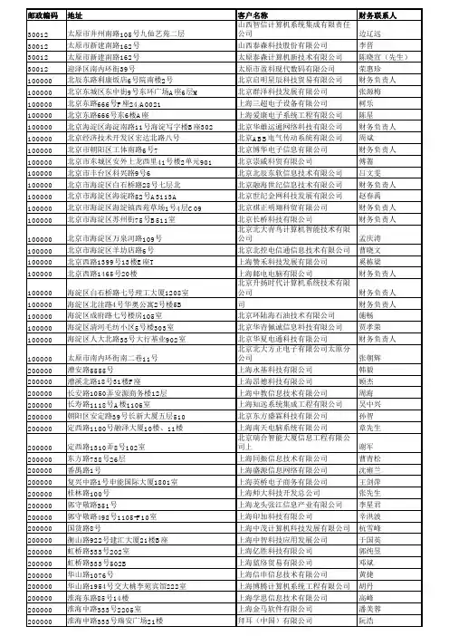 发展型企业财务人员联系表