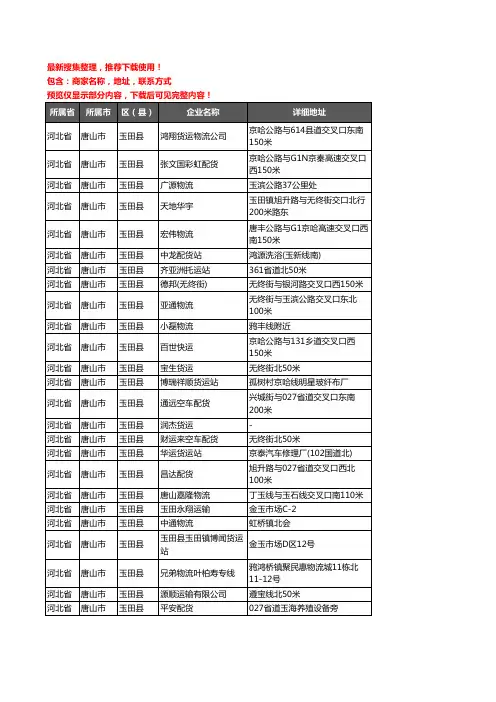 新版河北省唐山市玉田县托运企业公司商家户名录单联系方式地址大全155家