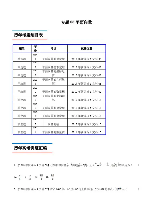 十年真题(2010-2019)高考数学(文)分类汇编专题06 平面向量(新课标Ⅰ卷)(原卷版)