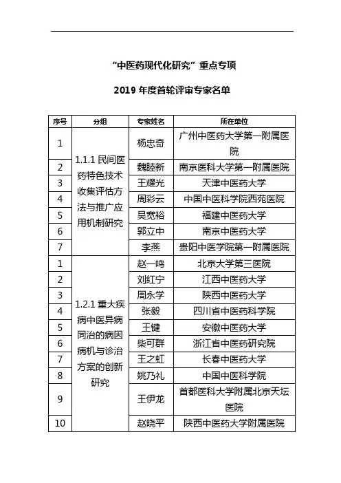 “中医药现代化研究”重点专项