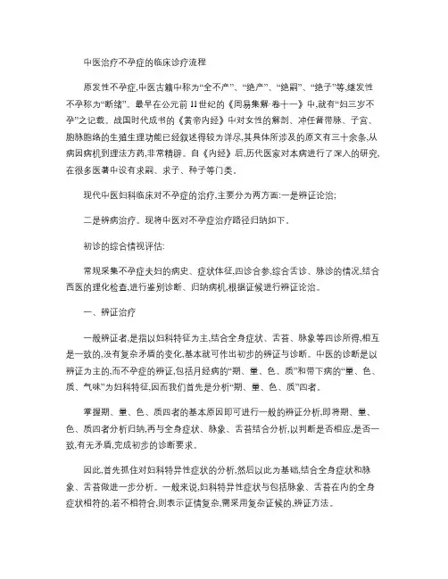 中医治疗不孕症的临床诊疗流程(精)