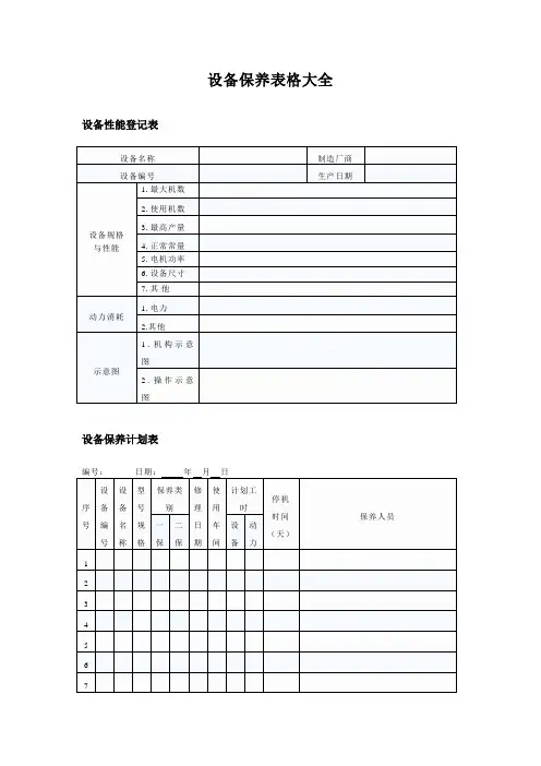 设备保养表格模板