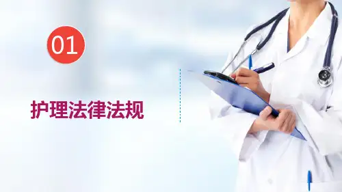 护理安全与法律法规 护理法律法规 护理学导论课件