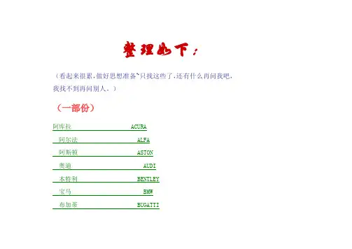 汽车常用英文名称及缩写