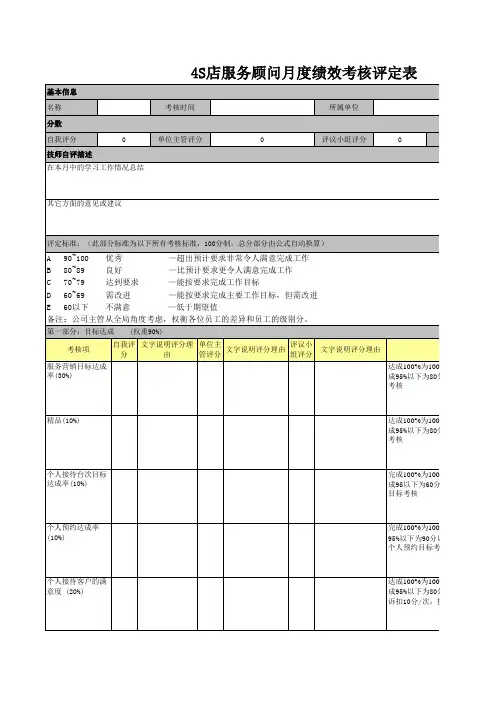 4S店服务顾问月度绩效考核评定表