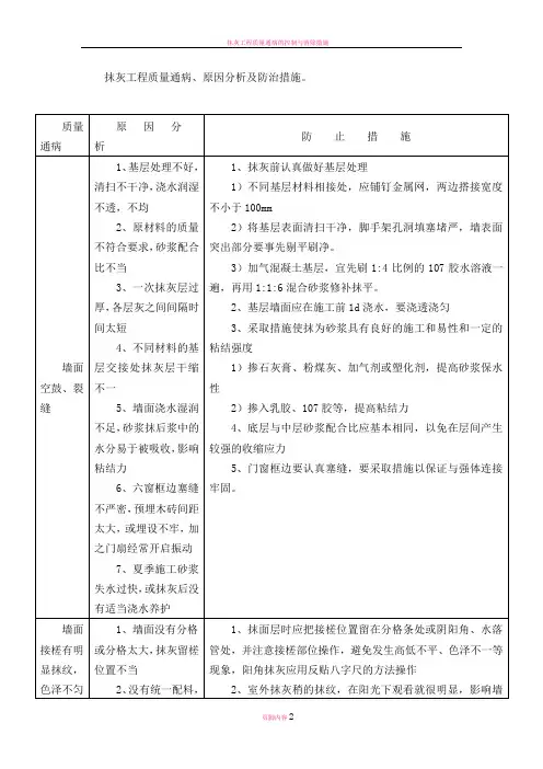 抹灰工程质量通病