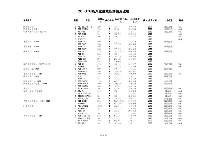 美国CCI减温减压业绩和产品样本