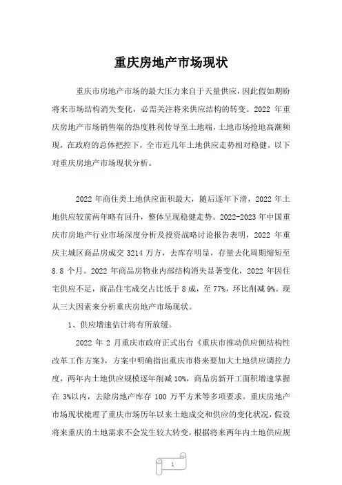 2023年重庆房地产市场现状