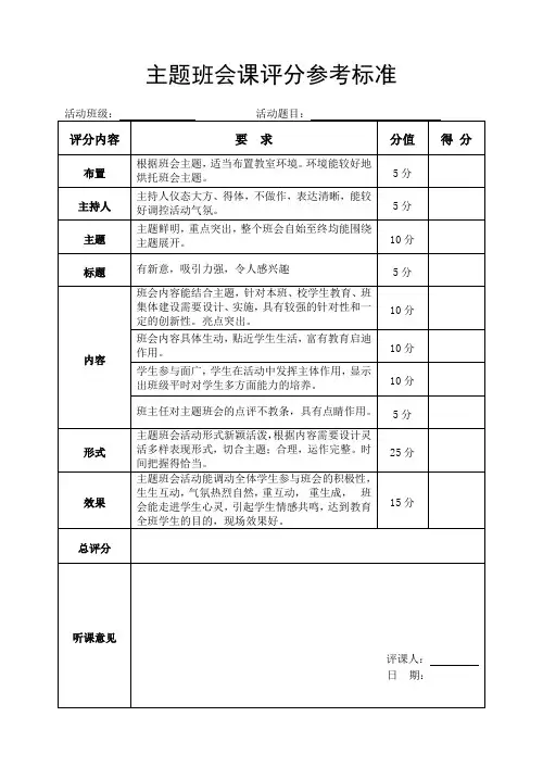 主题班会展示评分表