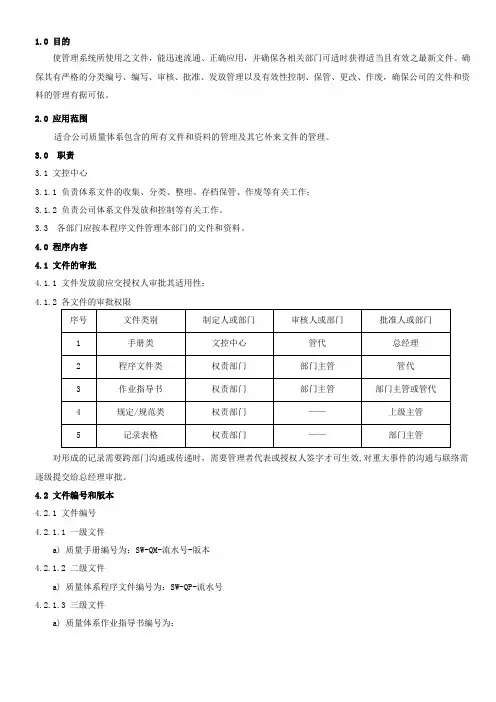 SW-001文件管理程序