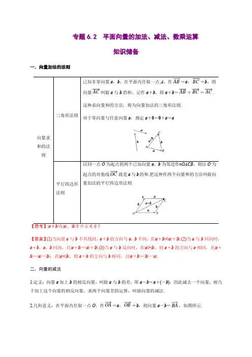 高中数学必修二  专题6 2 平面向量的加法、减法、数乘运算-同步培优专练