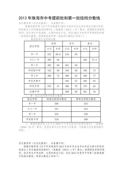 2013年珠海市中考分数线