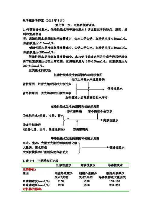 (1)病理学--第七章  水、电解质代谢紊乱(思考题参考答案)(2013)