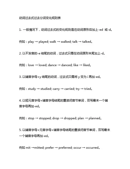 动词过去式过去分词变化规则表