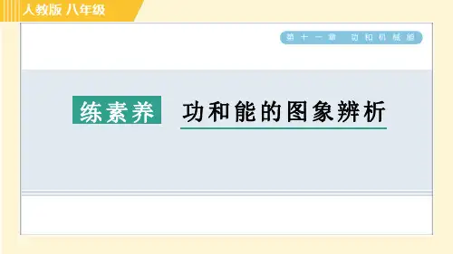 人教版八年级下册物理 第11章 集训课堂 练素养 功和能的图象辨析 习题课件