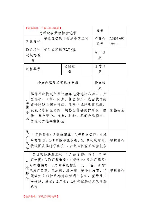电梯设备开箱检验记录(精品范文).doc