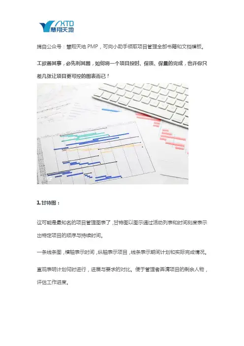 项目管理高手常用的10张图表推荐!(小白也会懂的项目管理)