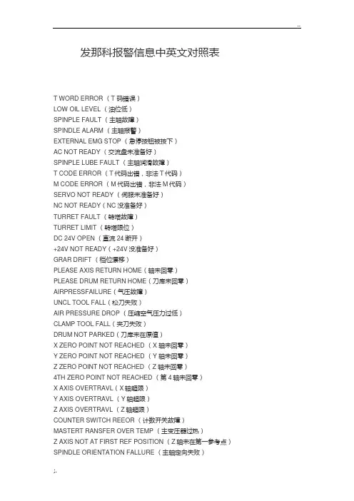 报警信息中英文对照