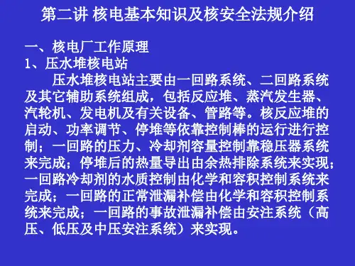 核电知识