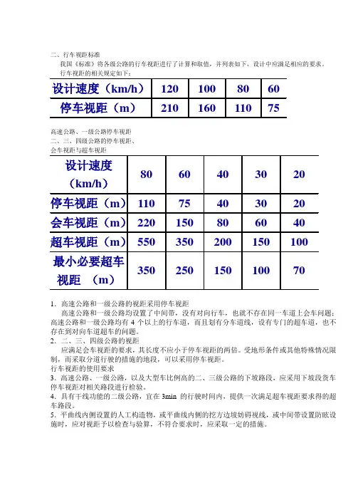行车视距