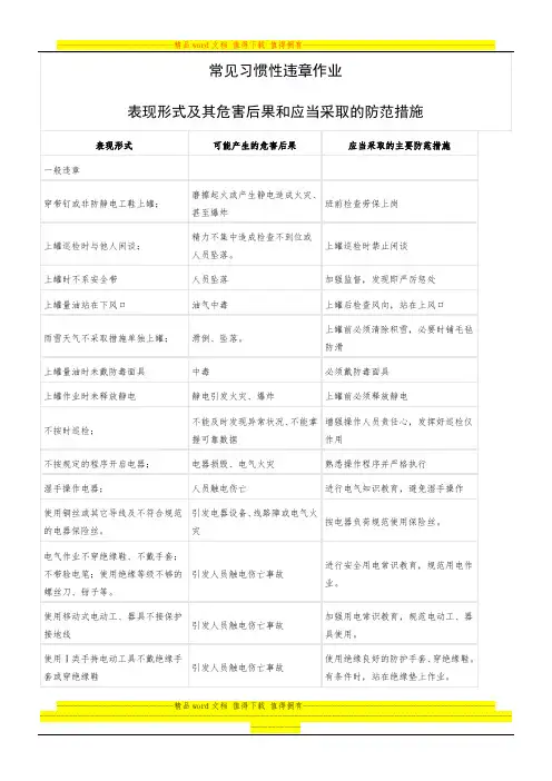 常见习惯性违章作业表现形式及其危害后果和应当采取的防范措施