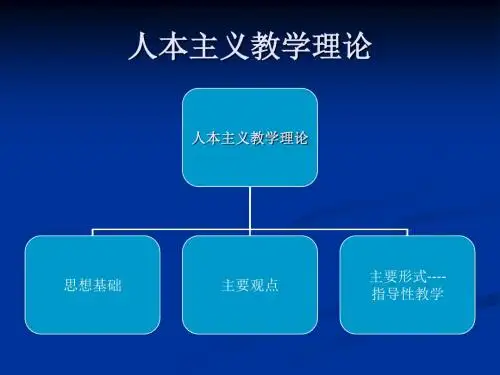 人本主义
