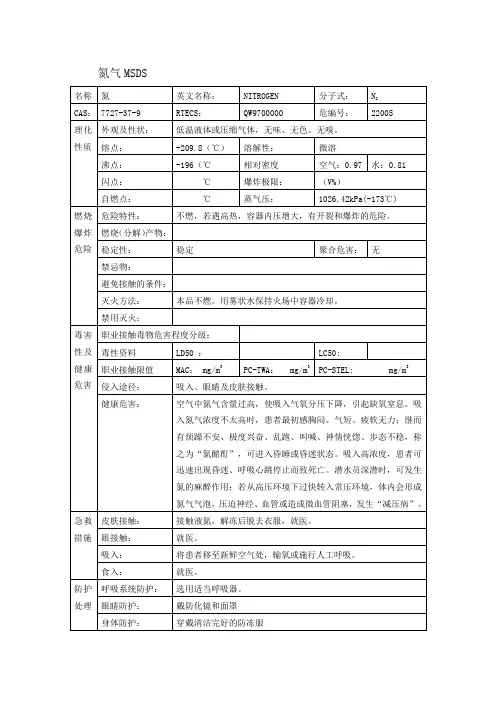 氮气MSDS