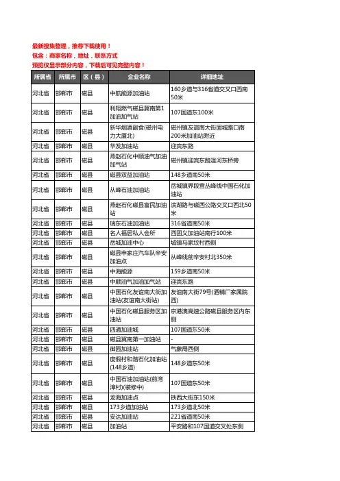 新版河北省邯郸市磁县加油站服务企业公司商家户名录单联系方式地址大全36家