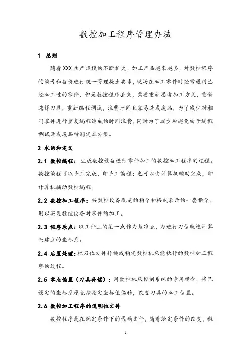 数控加工程序管理办法
