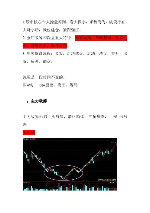 股市核心六大操盘原则(DOC)