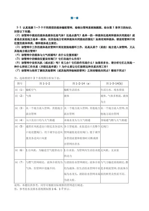 《流体输配管网》课后习题解答
