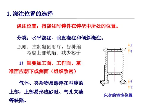 铸造工艺学课件浇注位置的确定ppt课件共50页