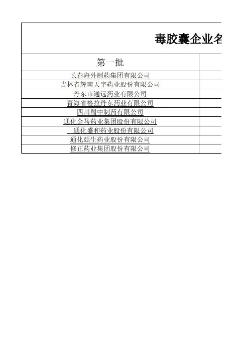 毒胶囊企业名单