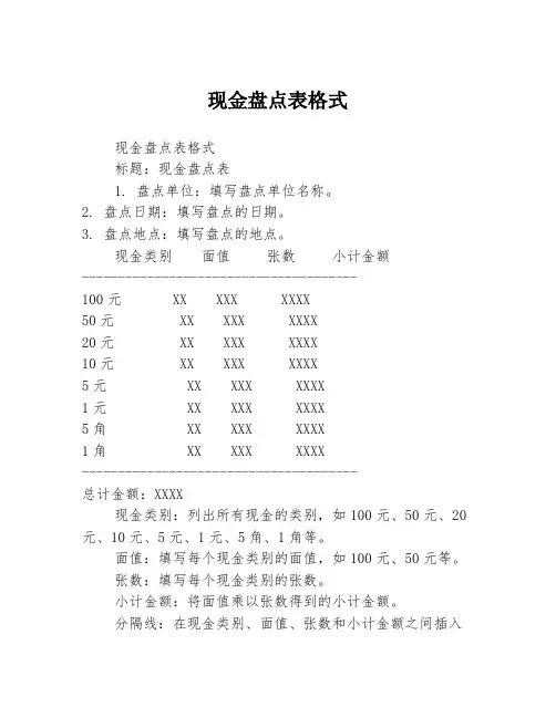 现金盘点表格式